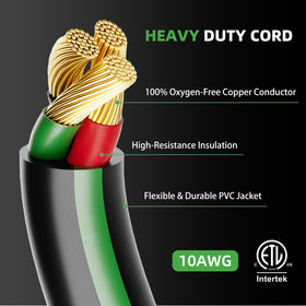 islewire detailed view of NEMA TT-30P and TT-30R plugs, confirms secure electrical fit