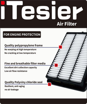 ITESIER engine filter close-up showing pleated media for improved engine protection