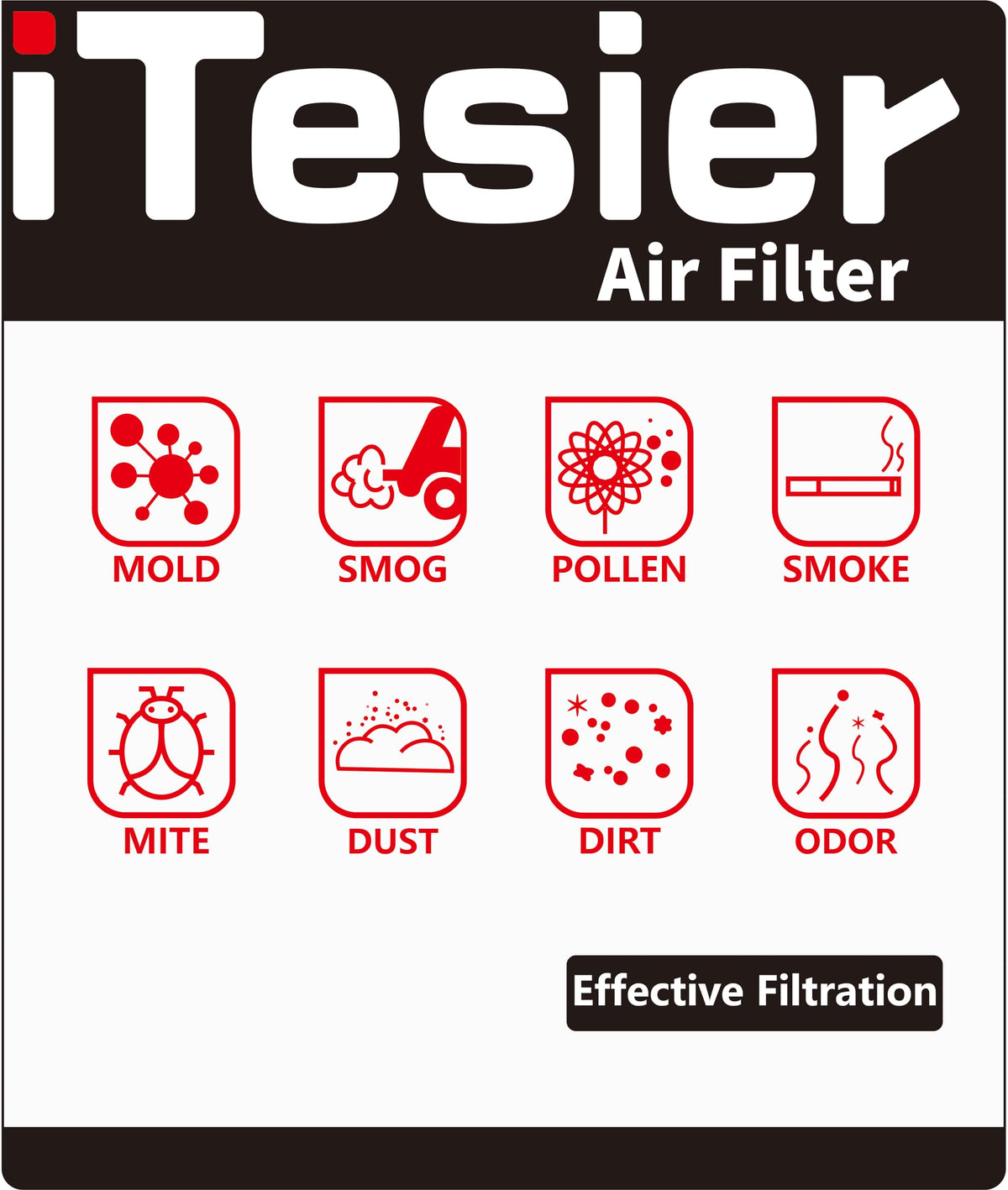 ITESIER engine filter media closeup showing pleats for improved particle capture
