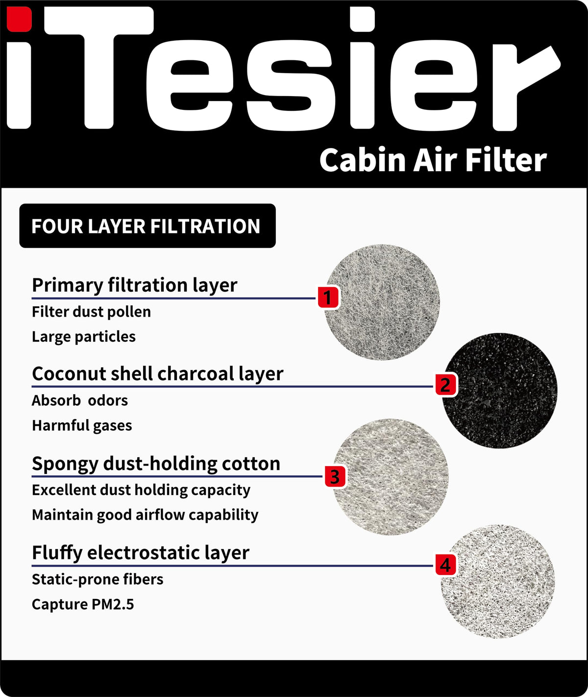 ITESIER filters installed in an engine bay illustrating precise OEM fit