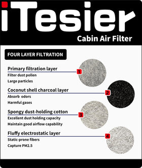 ITESIER filters installed in an engine bay illustrating precise OEM fit