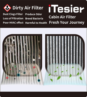 ITESIER lifestyle shot of clean car cabin highlighting fresher interior air