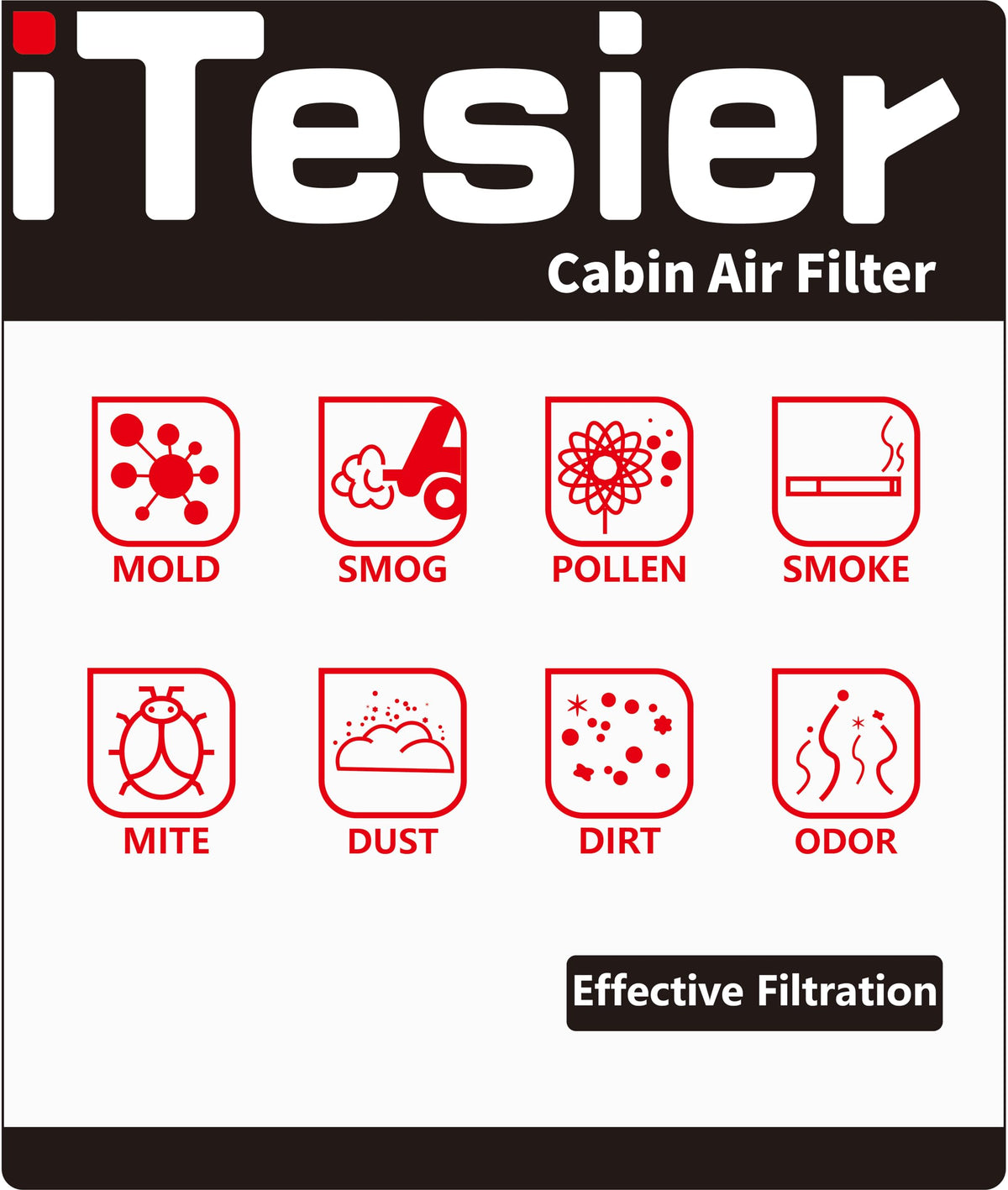 ITESIER particulate under-hood filter ready for fresh-air intake protecting HVAC components