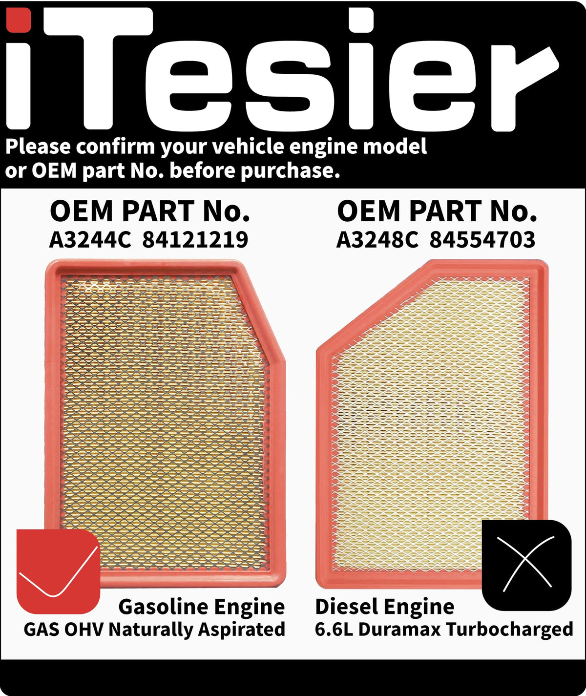 ITESIER gasket and seal detail demonstrating tight fit and reduced intake leaks