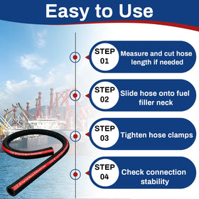 Itsall installed on boat deck fuel fill demonstrates secure fitment