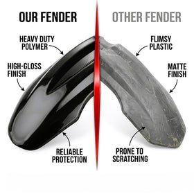IUVWISN front fender mounting points closeup for easy installation