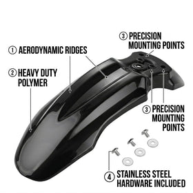 IUVWISN front fender surface texture and finish resisting fade