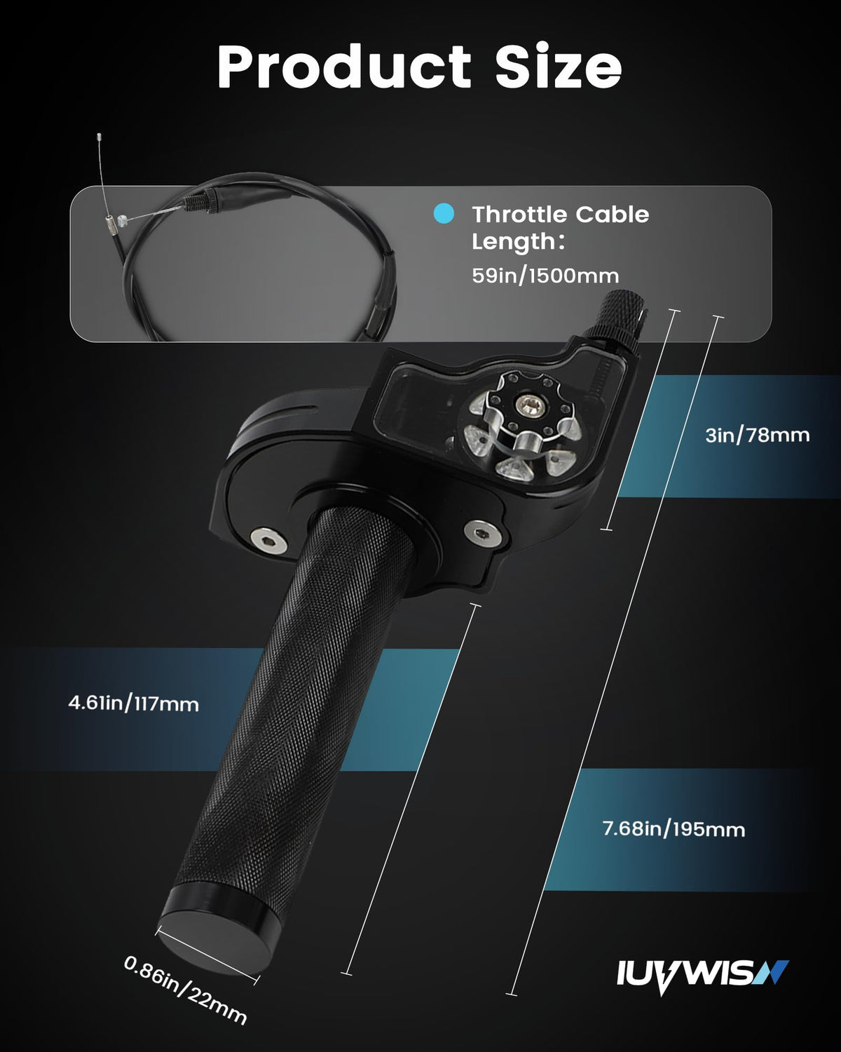 IUVWISN installed on mini bike handlebar showing ergonomic fit and easy installation
