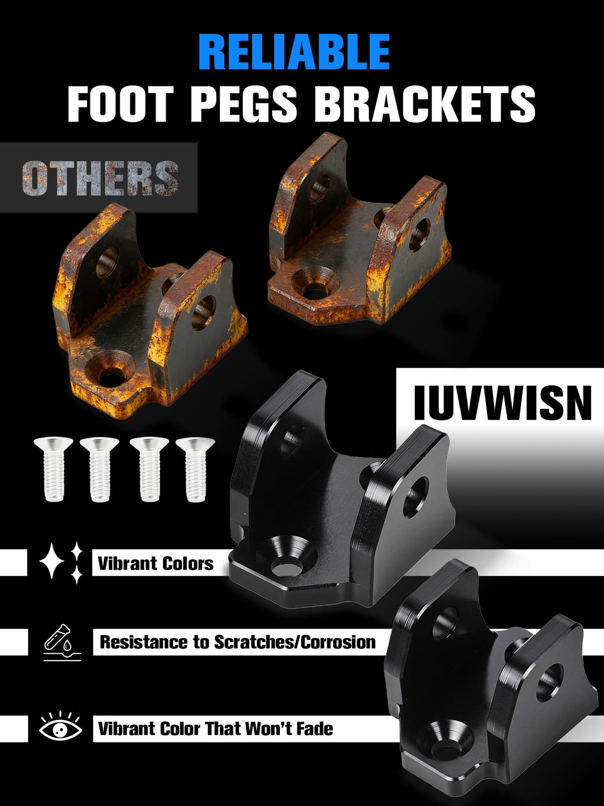 IUVWISN installed on Tuttio Tutti Soleil 01 showing secure fit