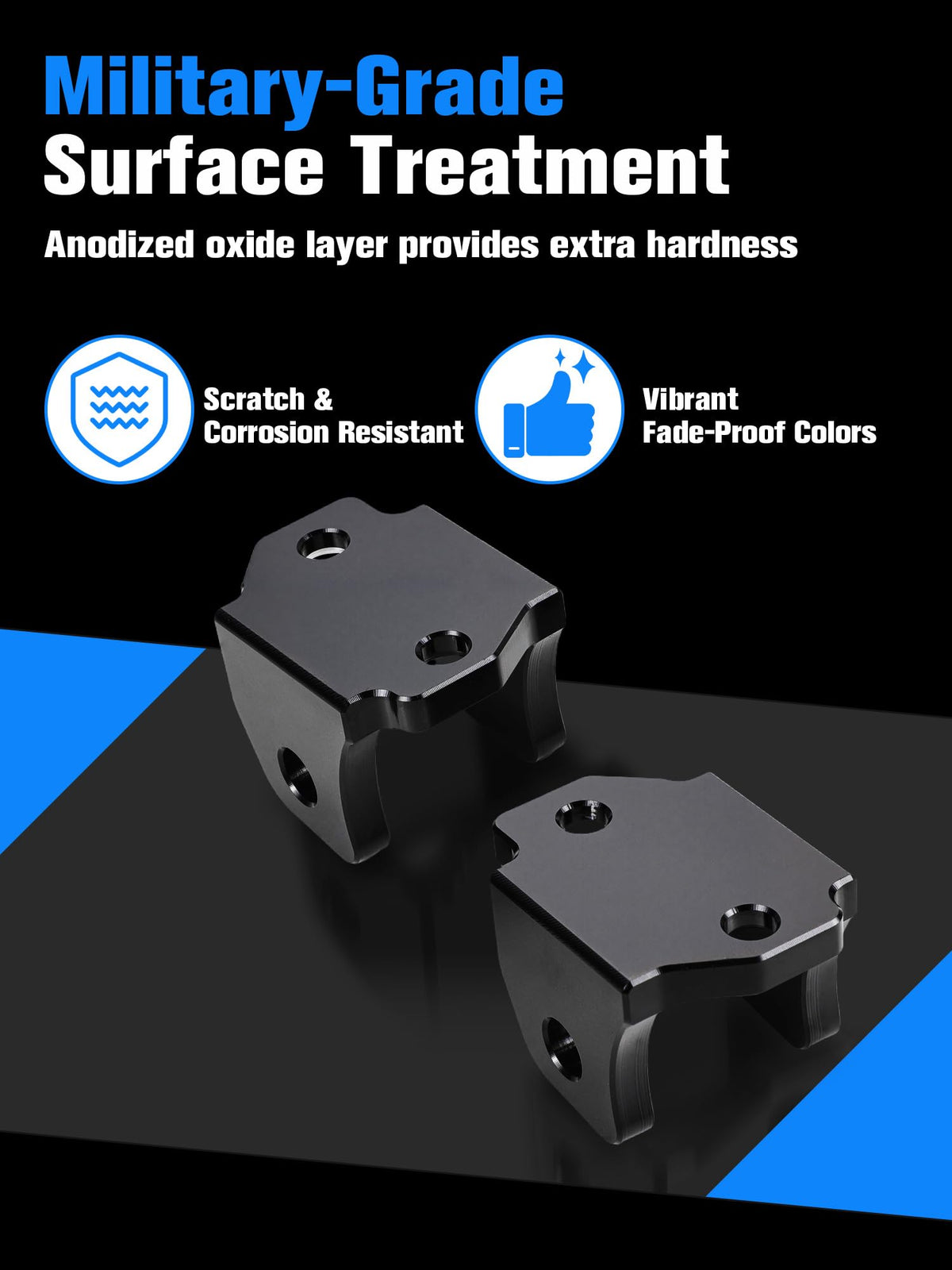 IUVWISN packaged pair showing included footpeg brackets