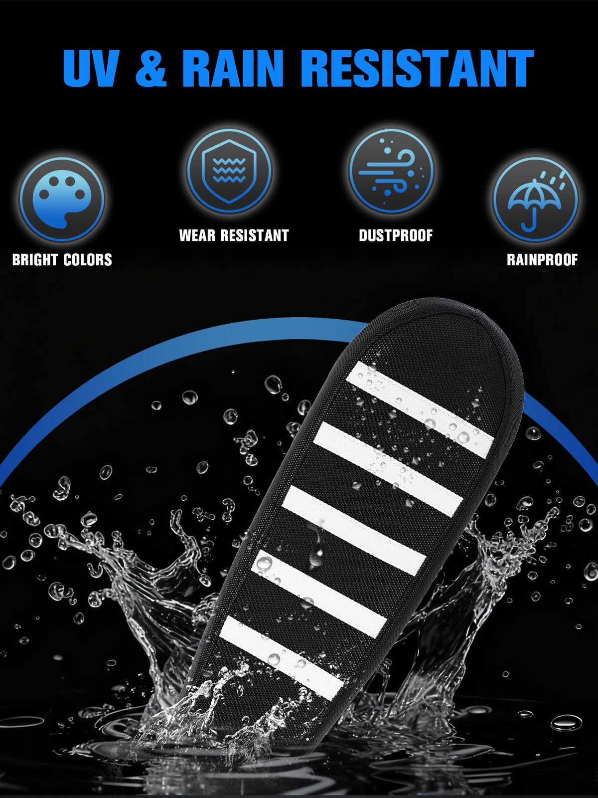 IUVWISN water beading on cover surface illustrating waterproof protection and easy cleaning