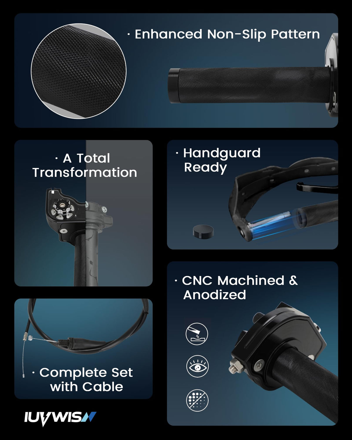 IUVWISN removable tail cap mounting handguards and lights for added accessory support