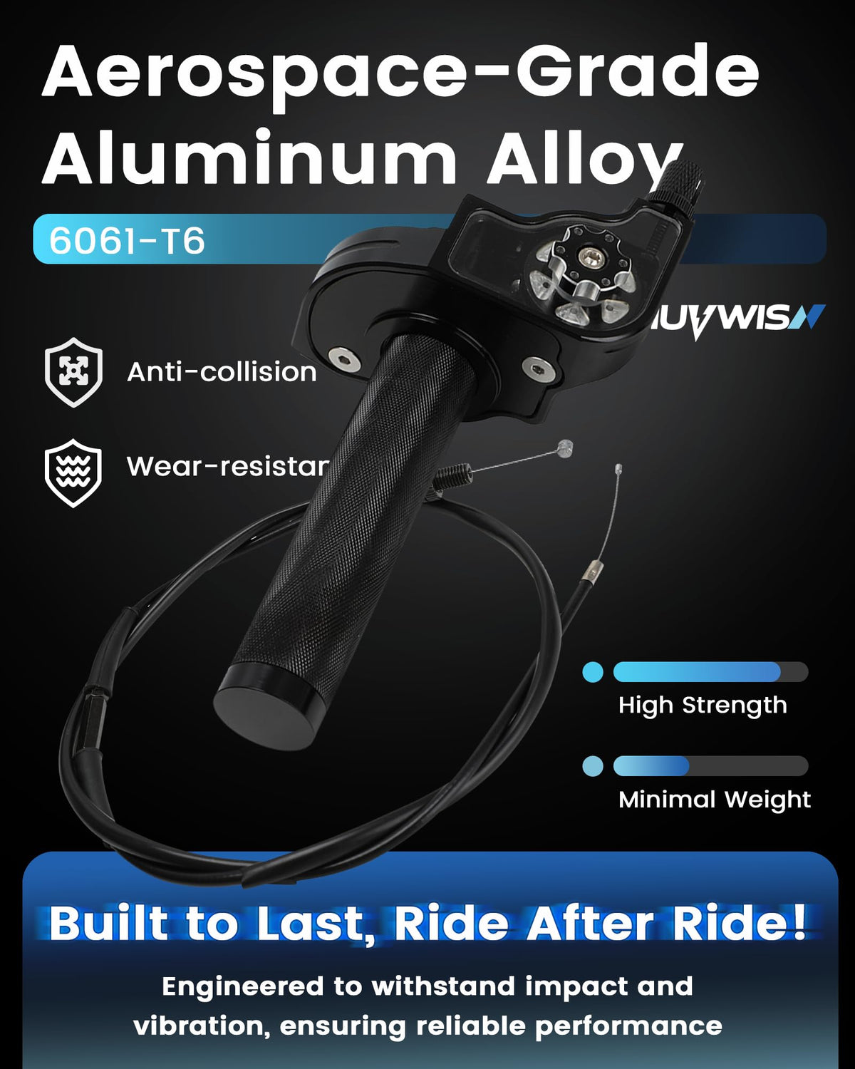IUVWISN transparent throttle top revealing cable and adjustment area for easier tuning