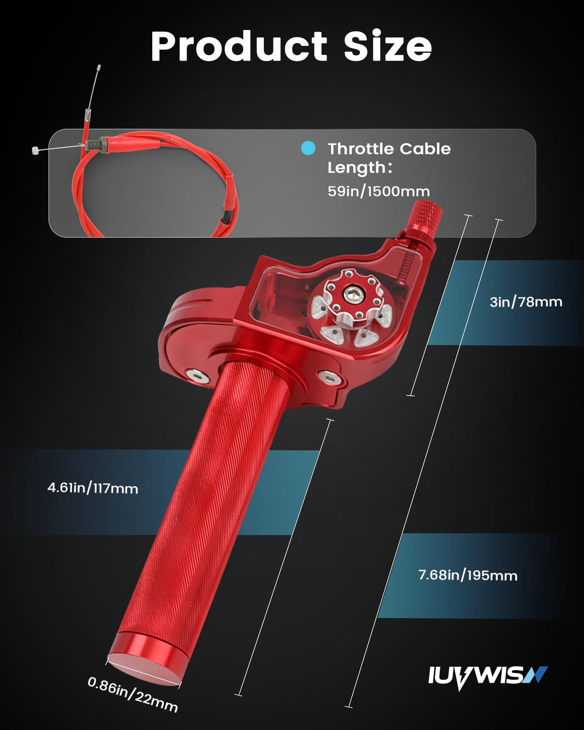 IUVWISN installed on a minibike showing improved control and visual upgrade