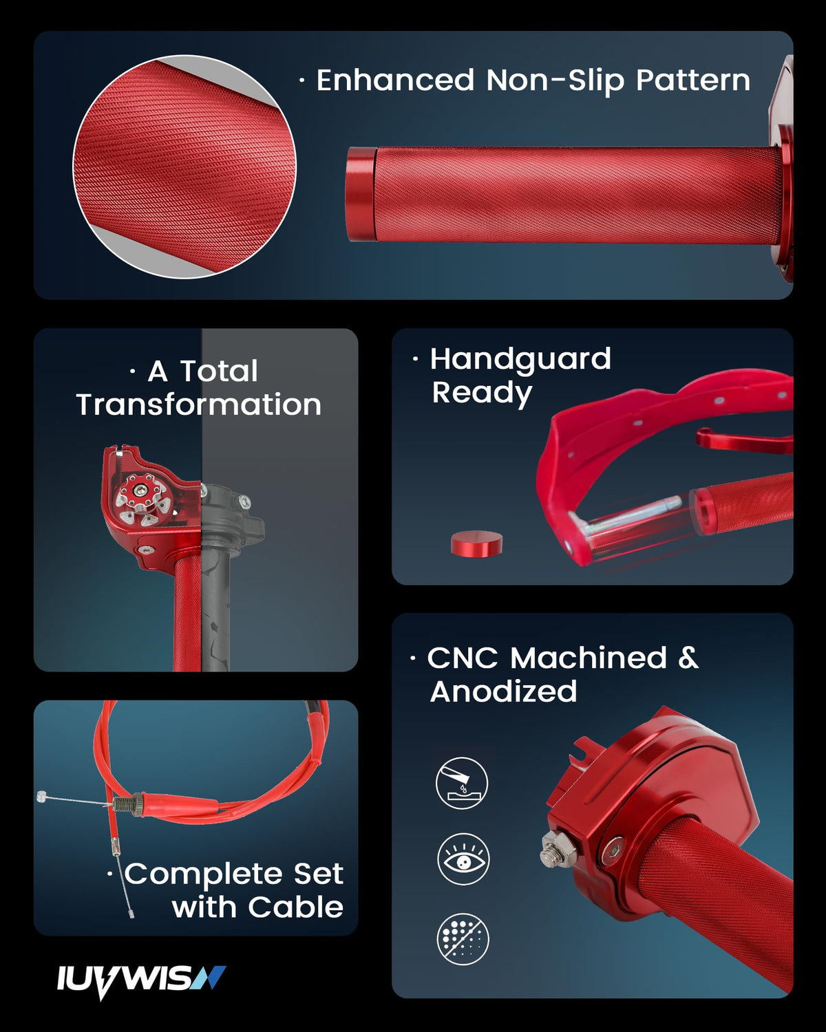 IUVWISN complete throttle with 47" cable showing full-length routing convenience