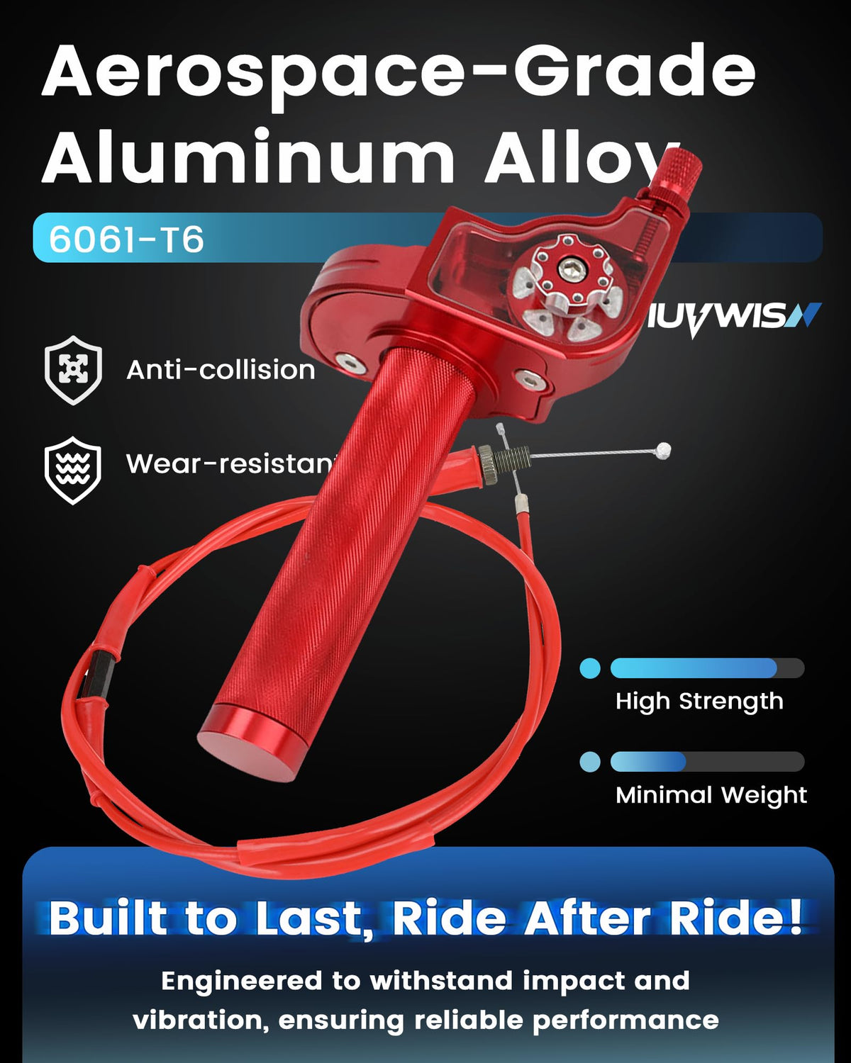 IUVWISN transparent throttle top close-up showing easy visual cable adjustment