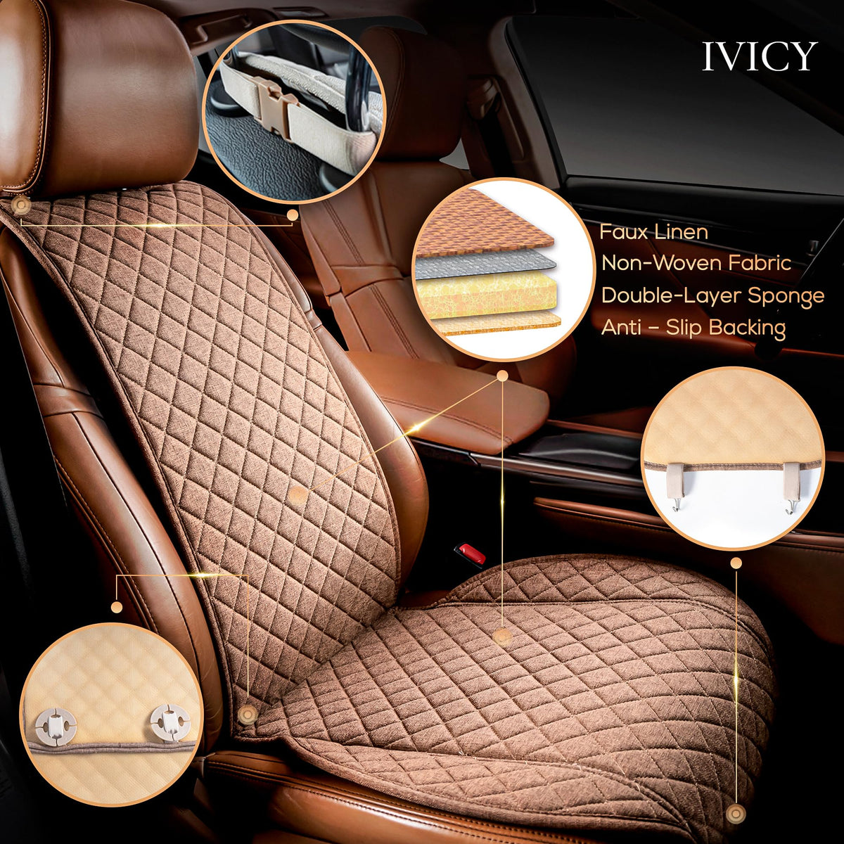 IVICY seat cover fitted on front bucket seat protecting upholstery