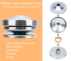 IVONNEY clutch face close-up highlighting durable material and heat-dissipation advantage