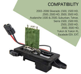IVONNEY resistor installed under dash demonstrating simple access and quick repair