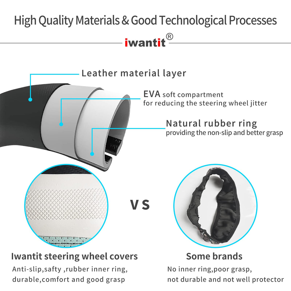 iwantit installed on steering wheel showing improved grip benefit