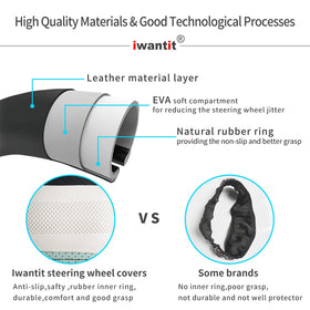 iwantit installed on steering wheel showing improved grip benefit