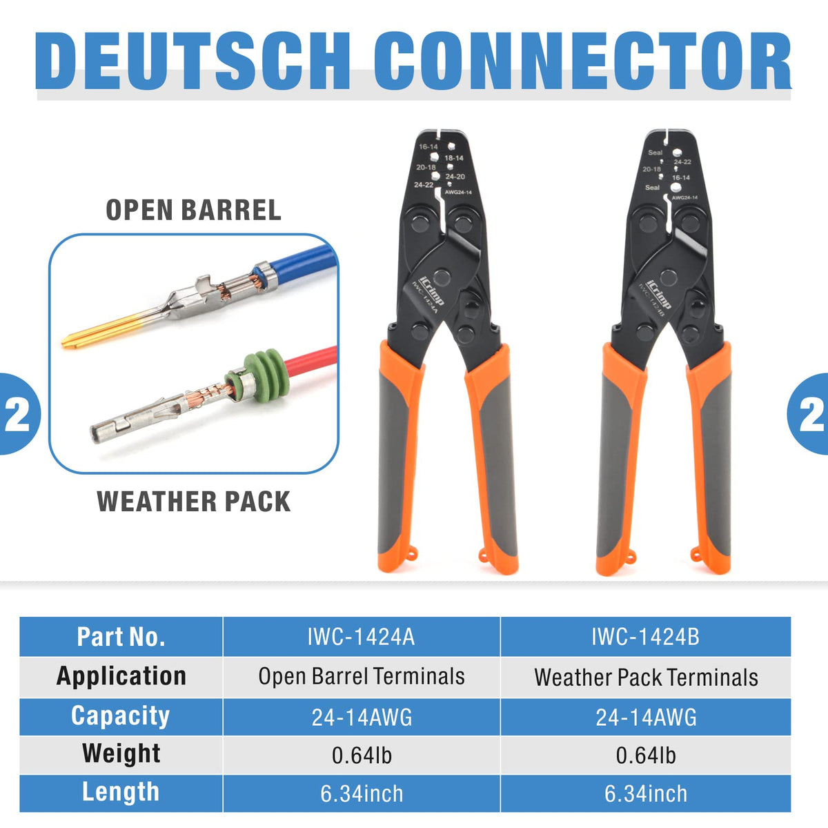 IWISS close barrel jaws detail showing Deutsch crimper geometry for reliable solid-pin crimps