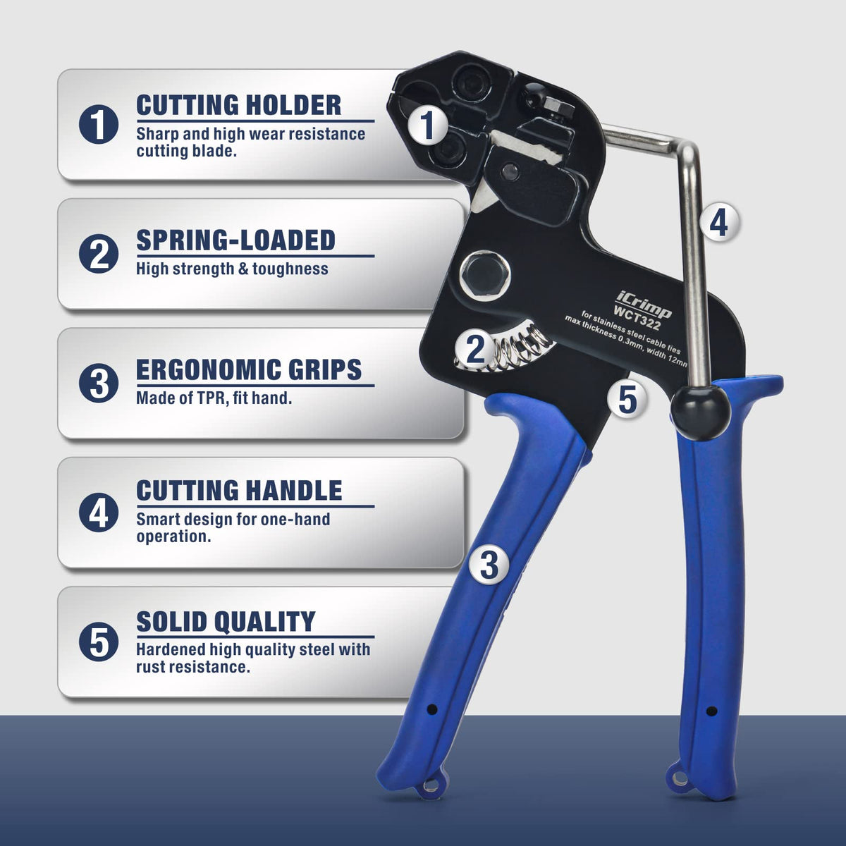 IWISS tension mechanism detail with adjustable screw for consistent cable-tie tensioning