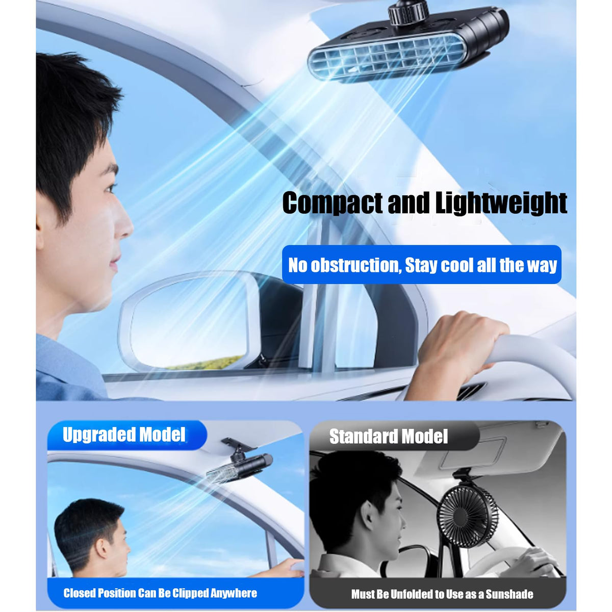 IXPIUZB clamp detail demonstrating secure visor attachment and space saving