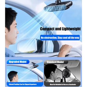 IXPIUZB clamp detail demonstrating secure visor attachment and space saving