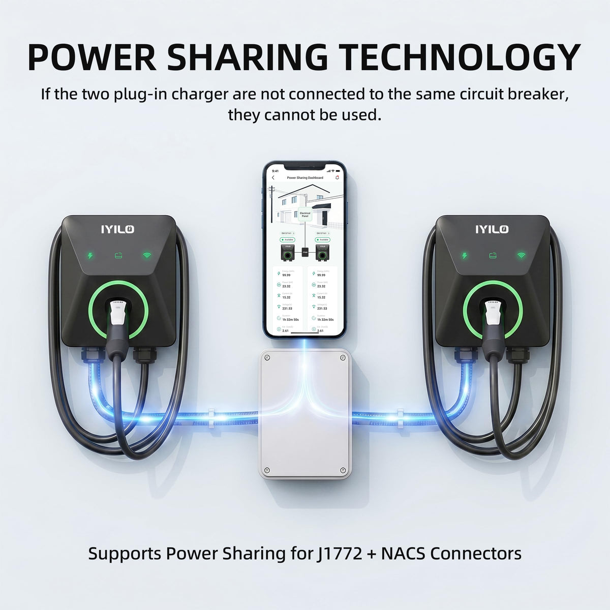 IYILO energy meter compatibility graphic illustrating dynamic load balancing