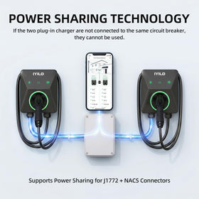 IYILO energy meter integration diagram showing dynamic load balancing benefits for homes