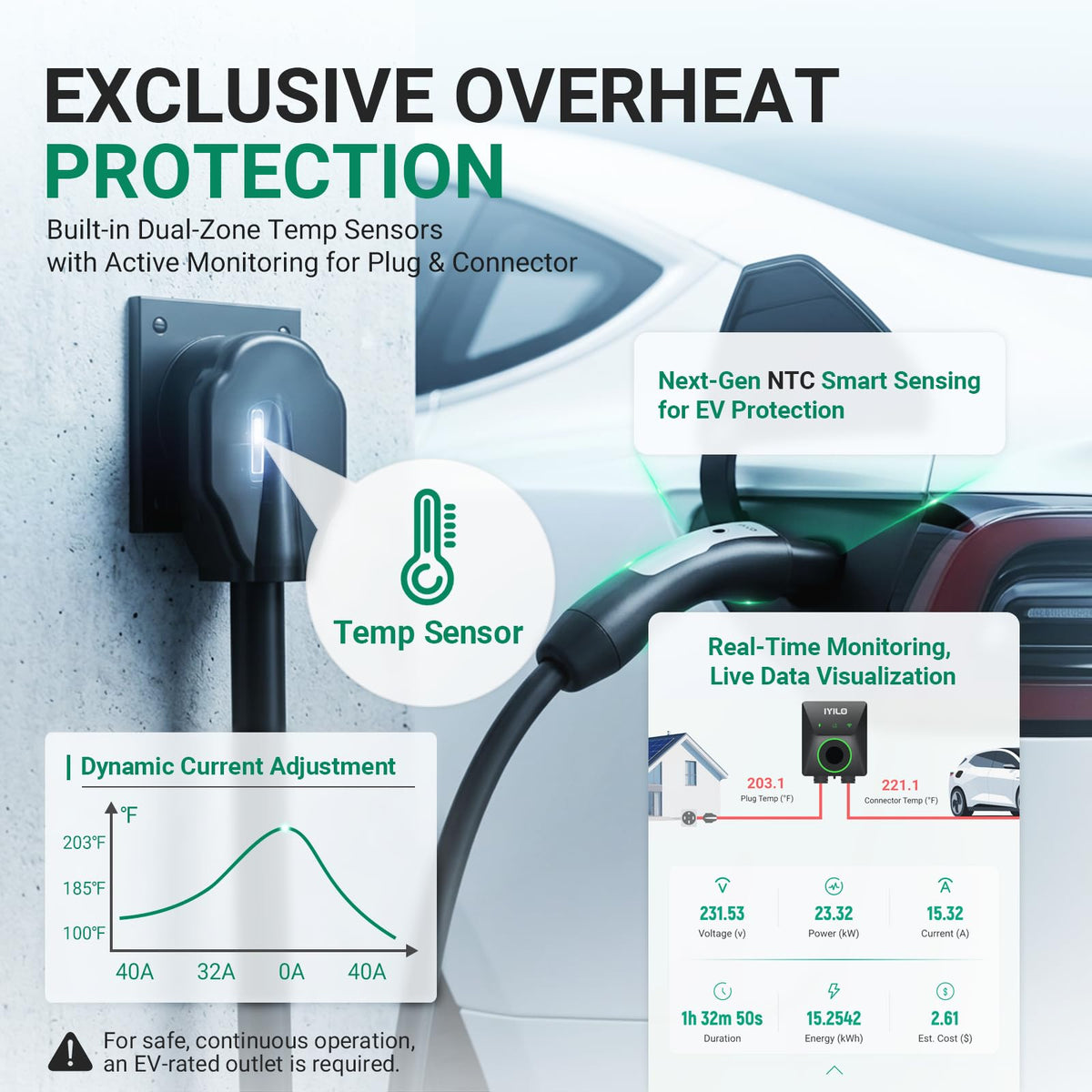 IYILO close-up of NACS connector demonstrating secure fit and fast charging benefit