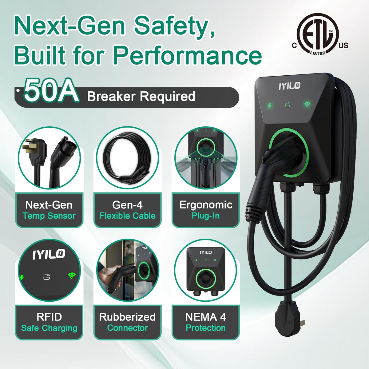 IYILO power-sharing setup illustrating two chargers sharing one breaker safely