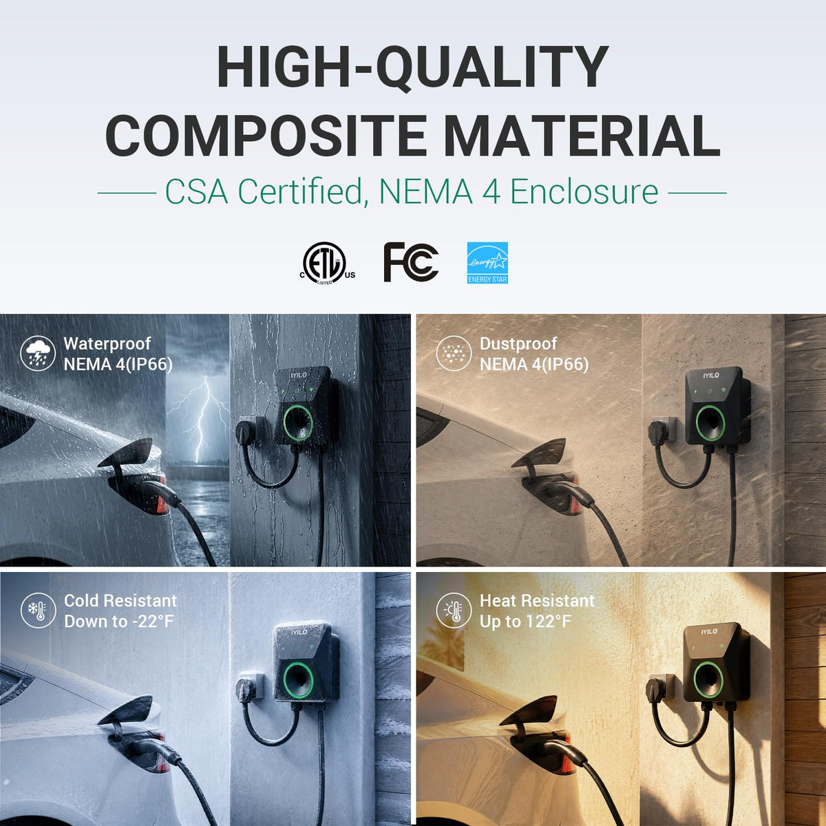 IYILO temperature sensor close-up highlighting active overheat protection for safety