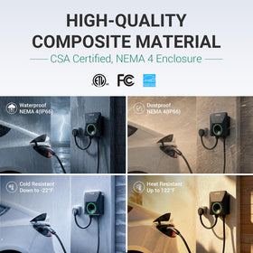 IYILO temperature sensor close-up highlighting active overheat protection for safety