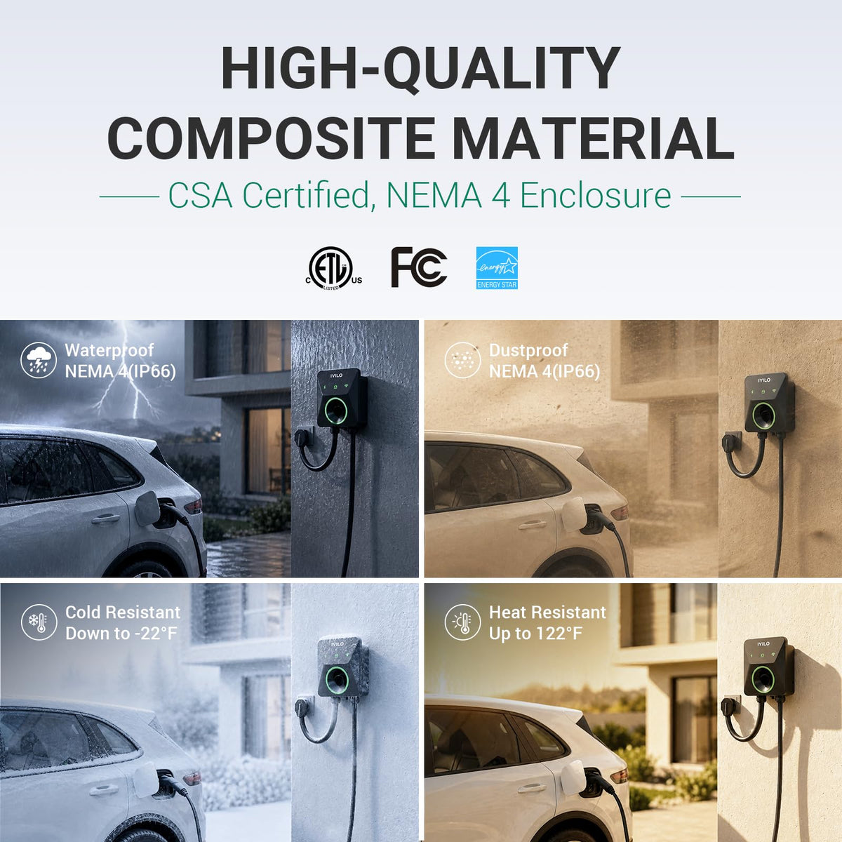 IYILO weatherproof housing detail highlighting NEMA 4 rating for outdoor protection