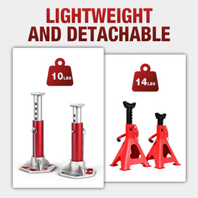 Jack Boss locking pin detail showing secure height retention benefit