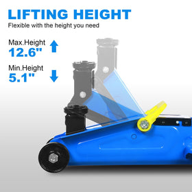 Jack Boss low-profile side angle highlighting 5.1" start height for low cars