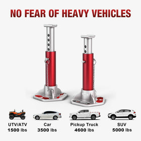 Jack Boss size comparison with toolbox showing compact, portable benefit