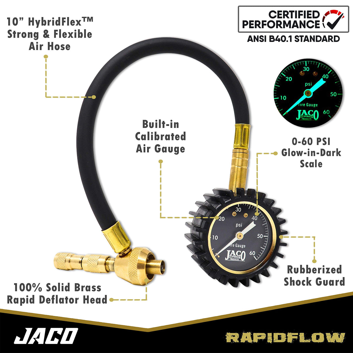 JACO RapidFlow gauge closeup with glow dial for precise, night‑time readings