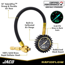 JACO RapidFlow gauge closeup with glow dial for precise, night‑time readings