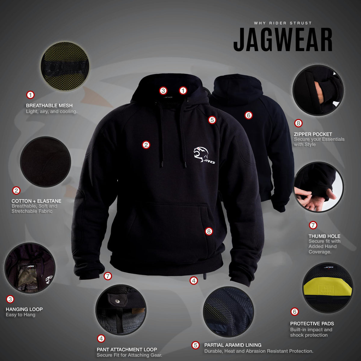 J.A.G. flat-lay beside helmet for scale and outfit coordination