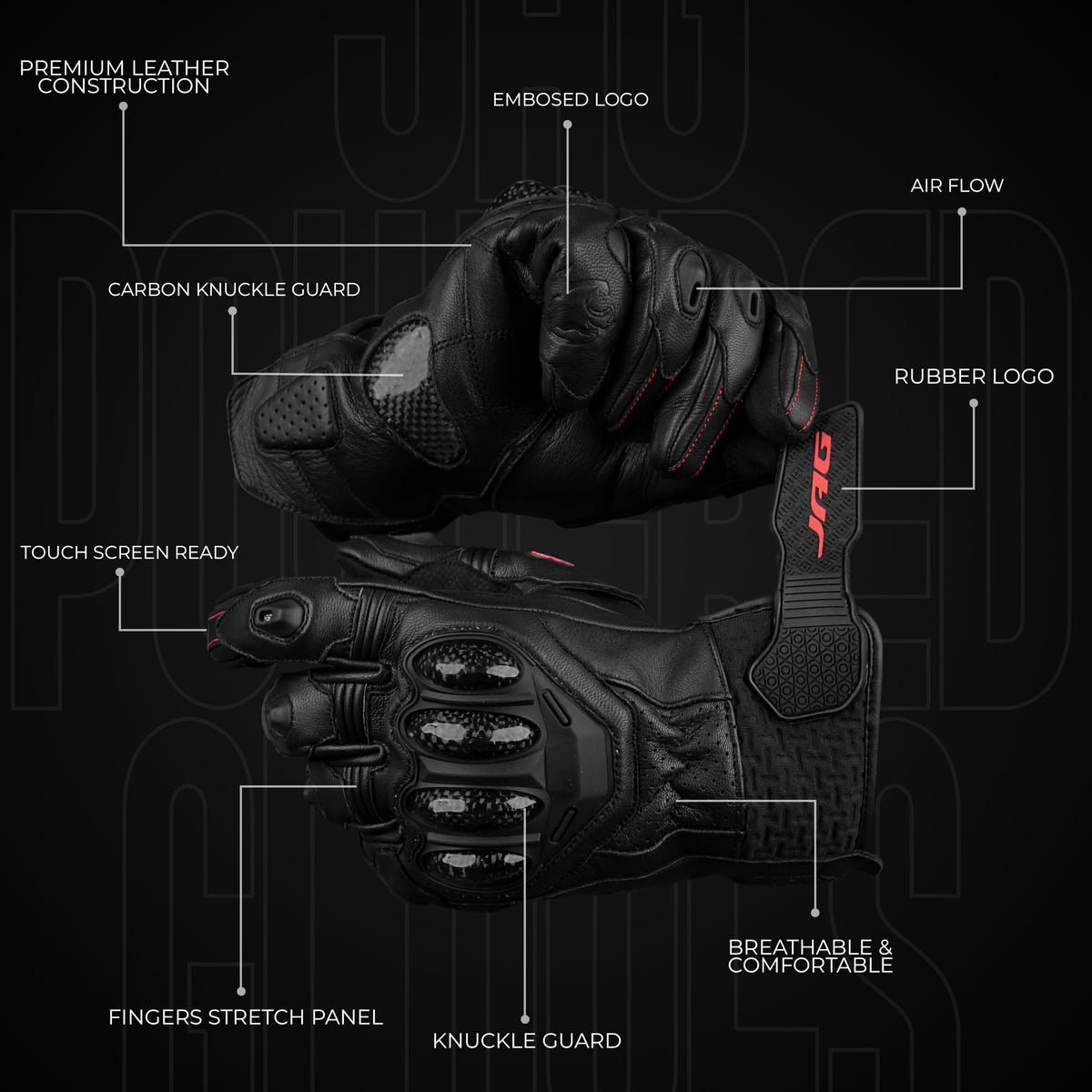 J.A.G. fingertip touchscreen demo enabling phone and GPS use without removal