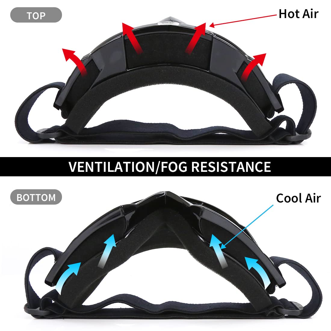 JAMIEWIN goggles mounted on motocross helmet demonstrating fit and safety