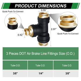 Japtend close-up of push-to-connect port showing seal detail and easy assembly benefit