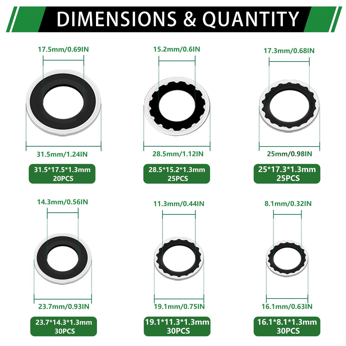Close-up of Japtend NBR and zinc-plated washers showing texture and finish for reliable oil resistance