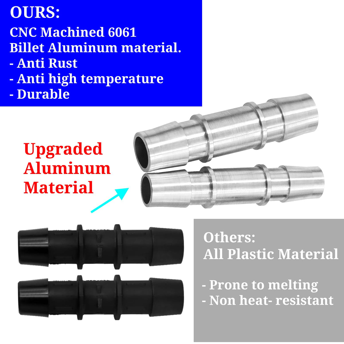 jasperautopart close-up of billet aluminum connector highlighting durable construction