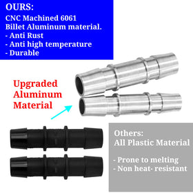 jasperautopart close-up of billet aluminum connector highlighting durable construction