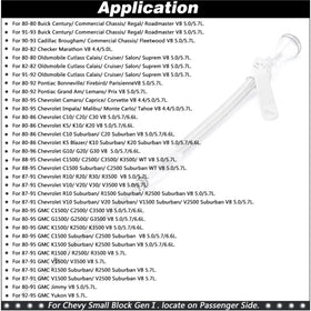 jasperautopart mounting flange and o‑rings ensuring secure seal