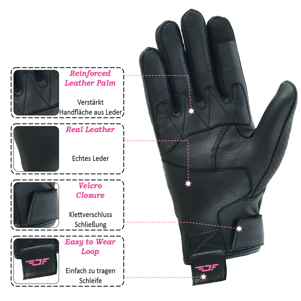 JAUNTY perforated leather texture illustrating breathable ventilation benefit